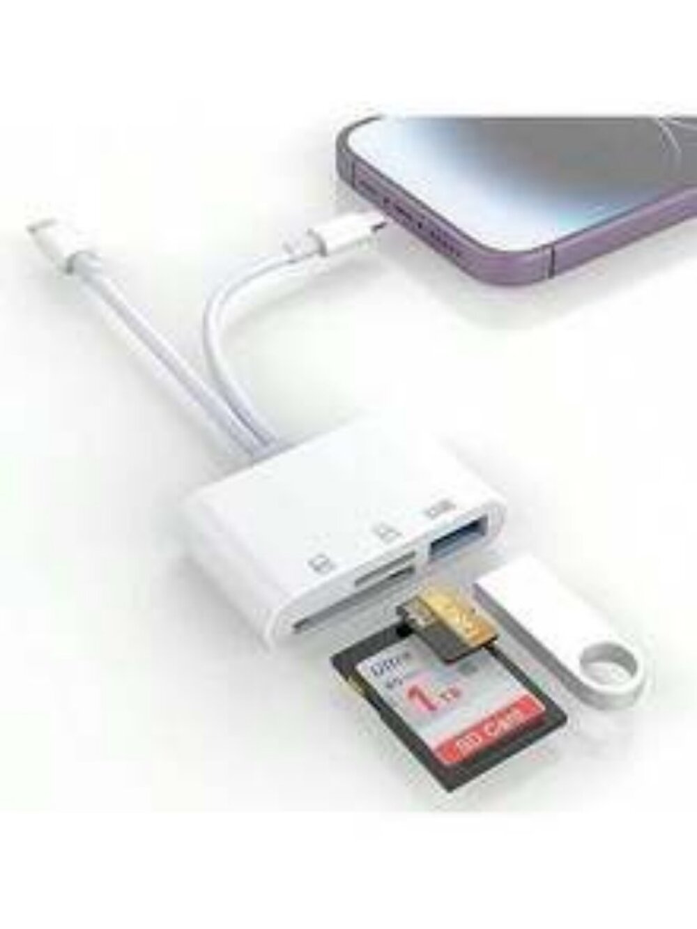 SD Card Reader, Camera SD TF Micro SD Card Reader Adapter Memory Card Reader